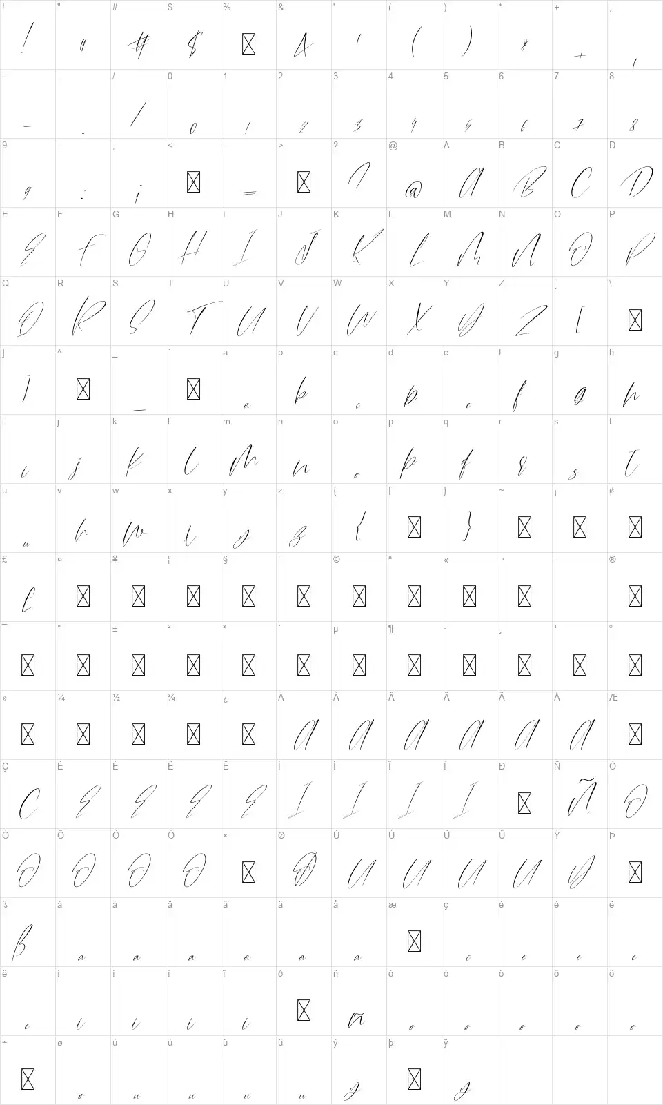 Amulet Scriptfont character map