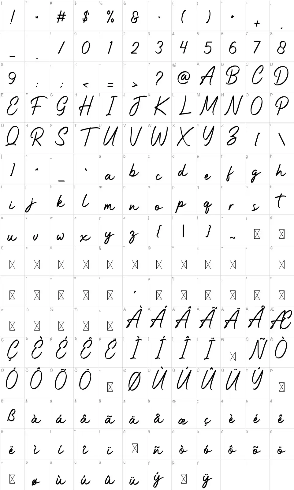 Anantha Signaturefont character map