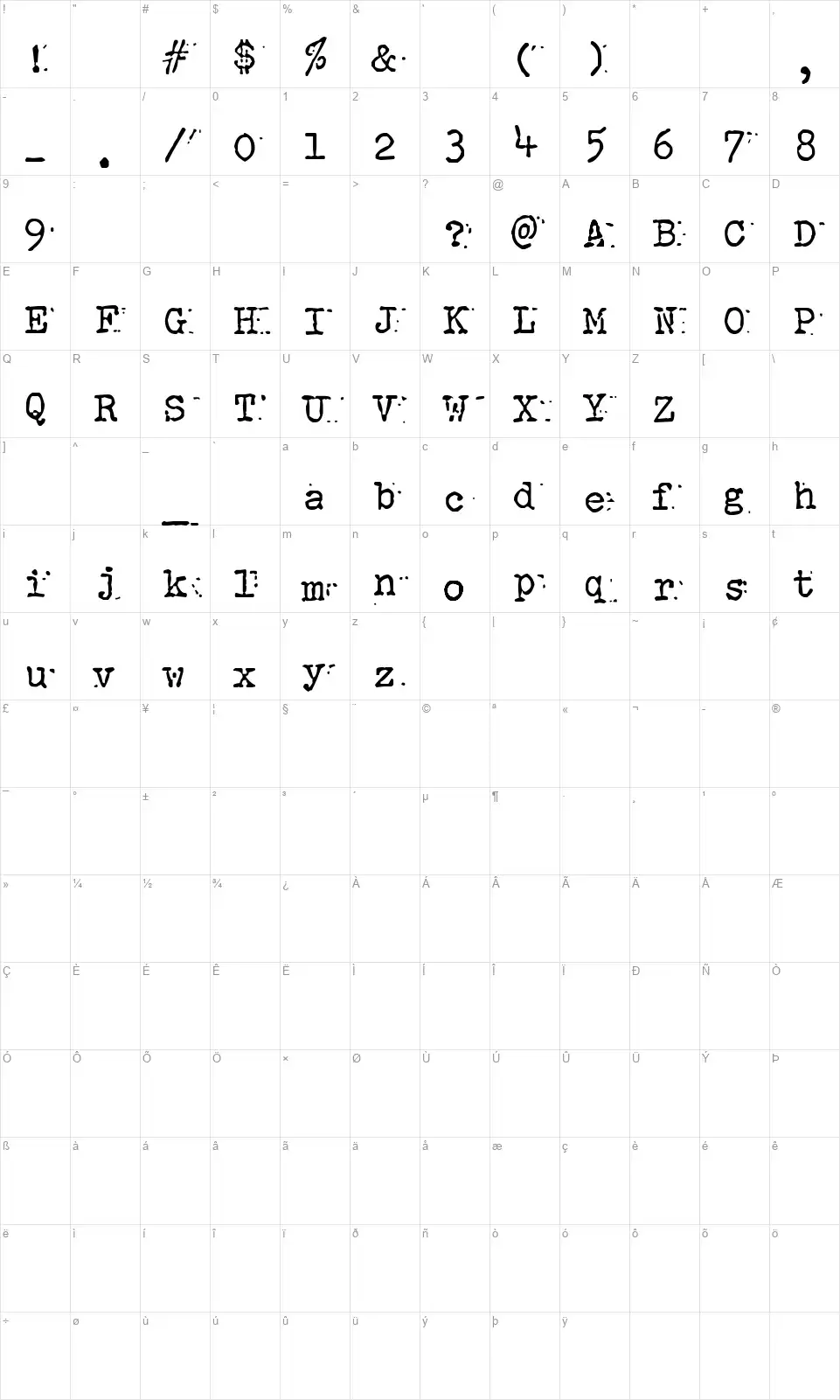 Anchorless Echofont character map