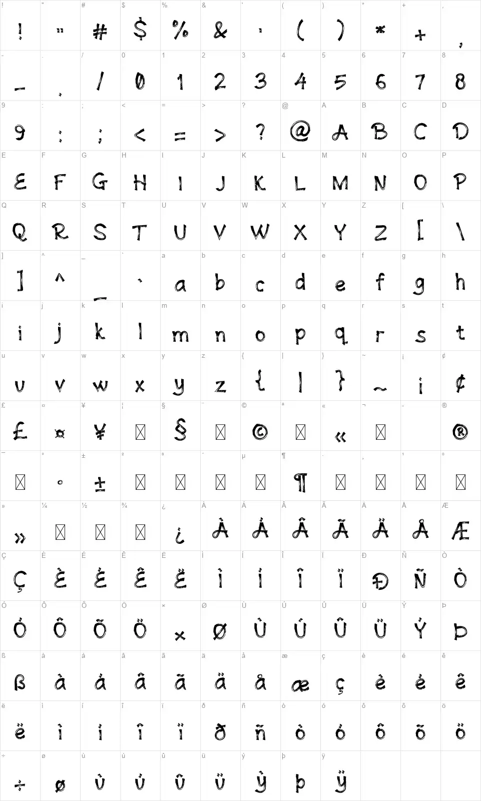 Andovinefont character map