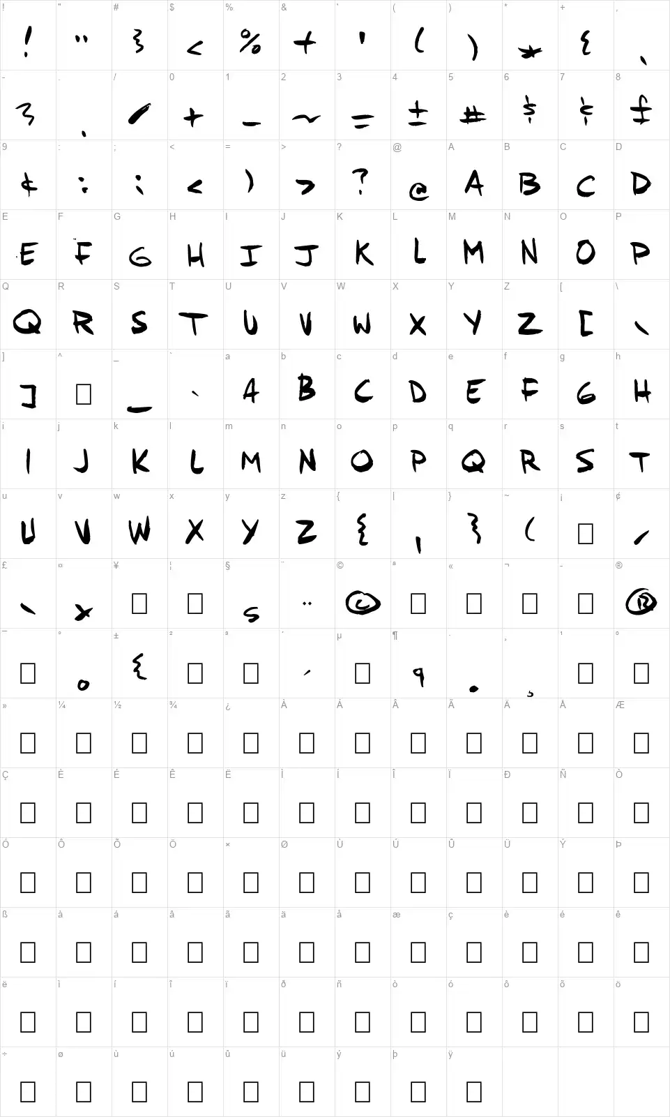 Andy Fishfont character map