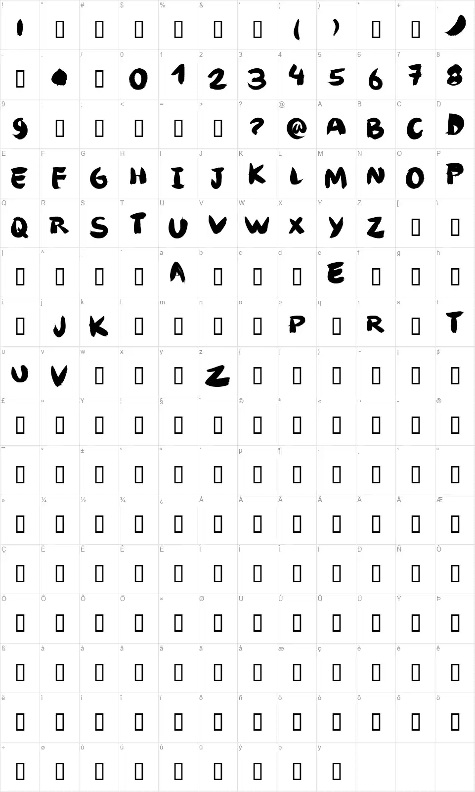 Angel Brotxafont character map