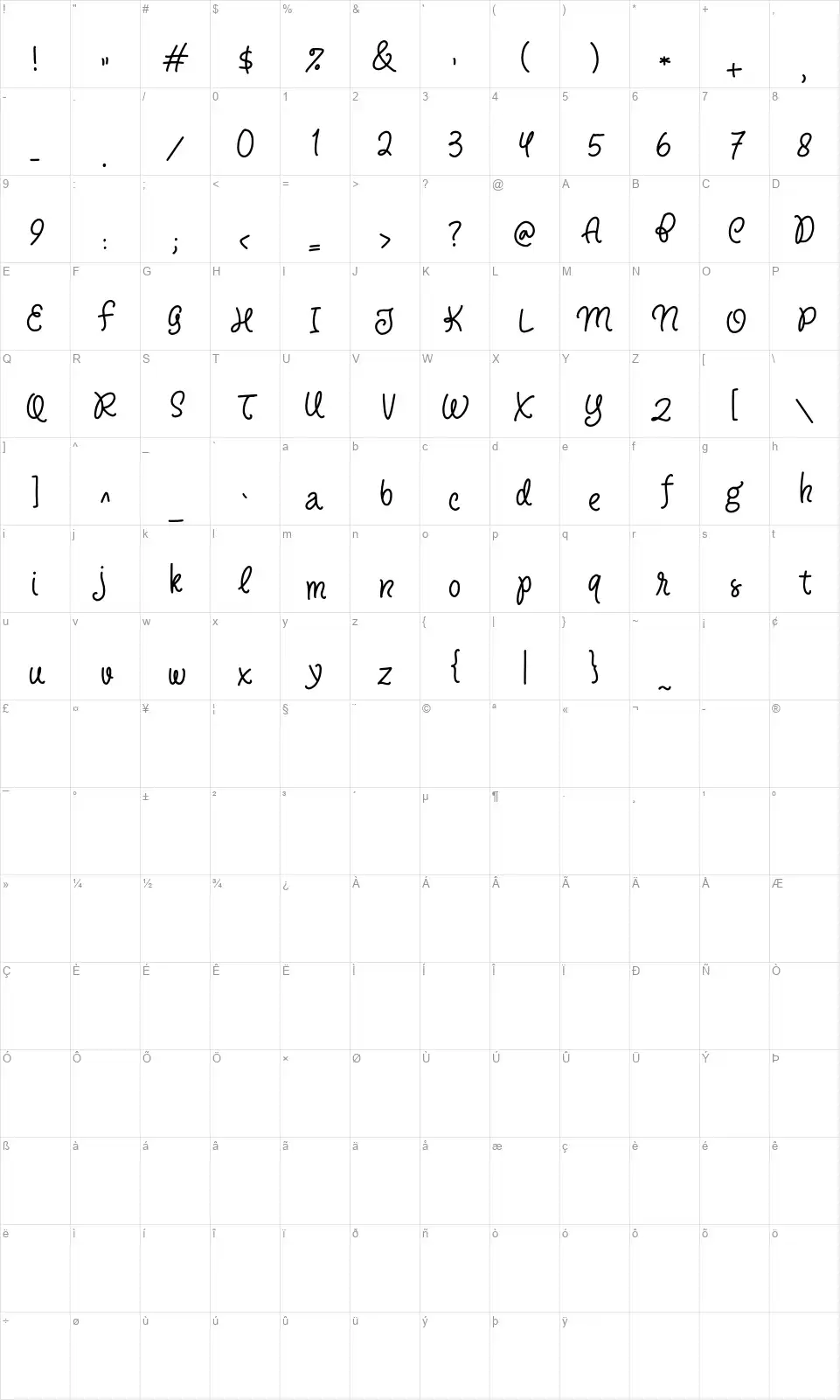 Angel Charmsfont character map