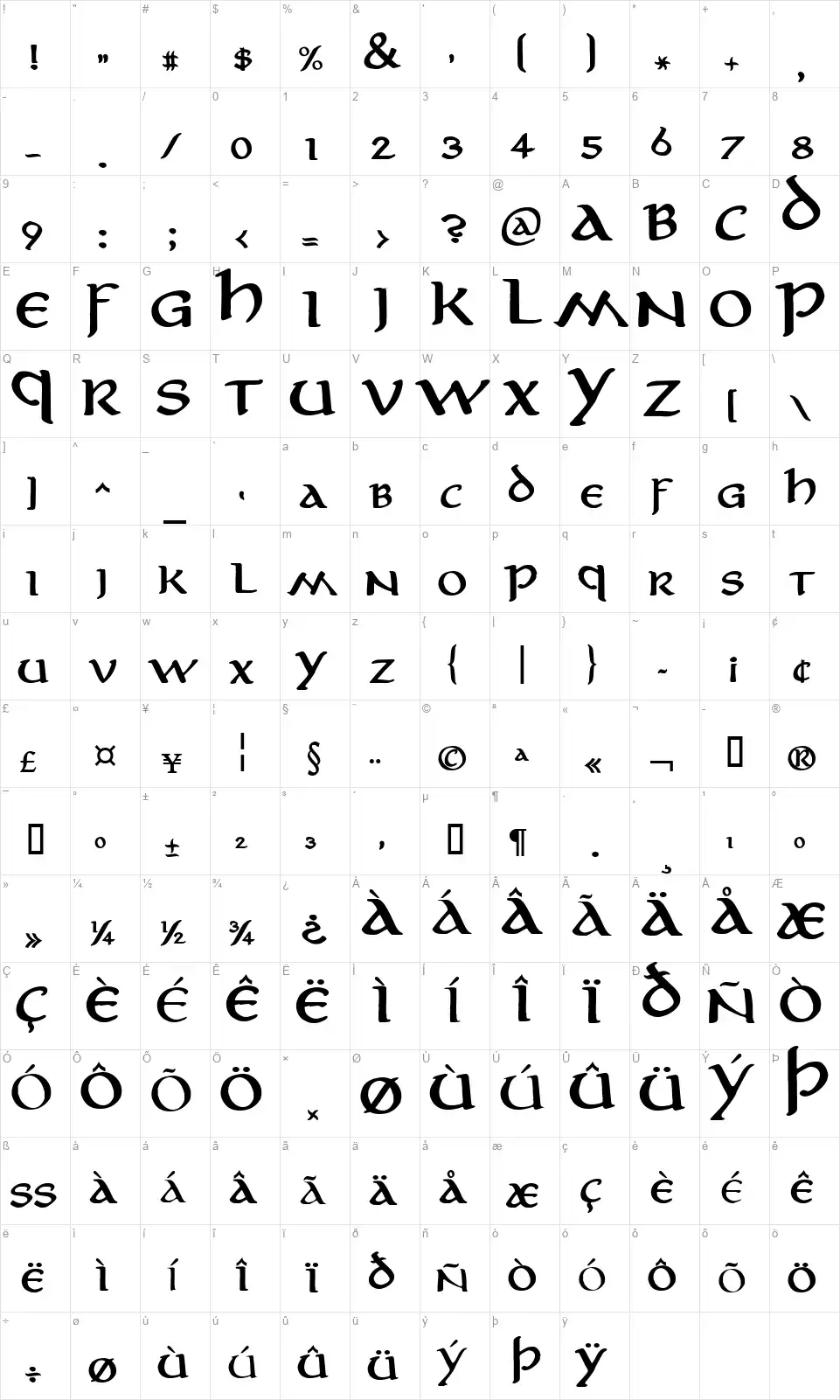 Anironfont character map