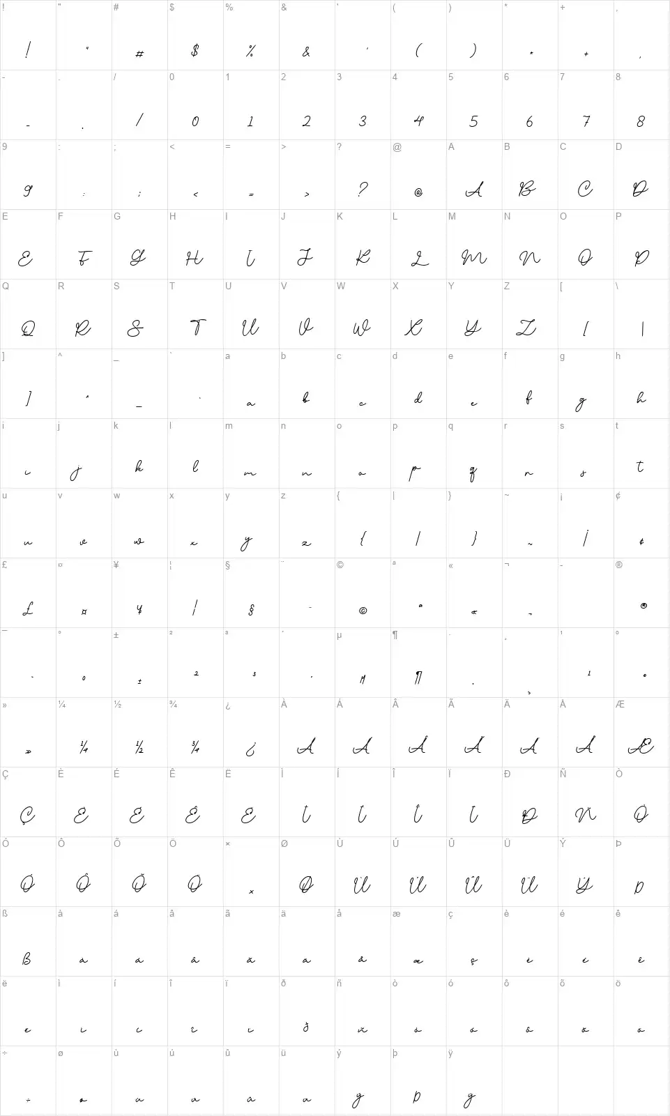 Anna Creamsfont character map