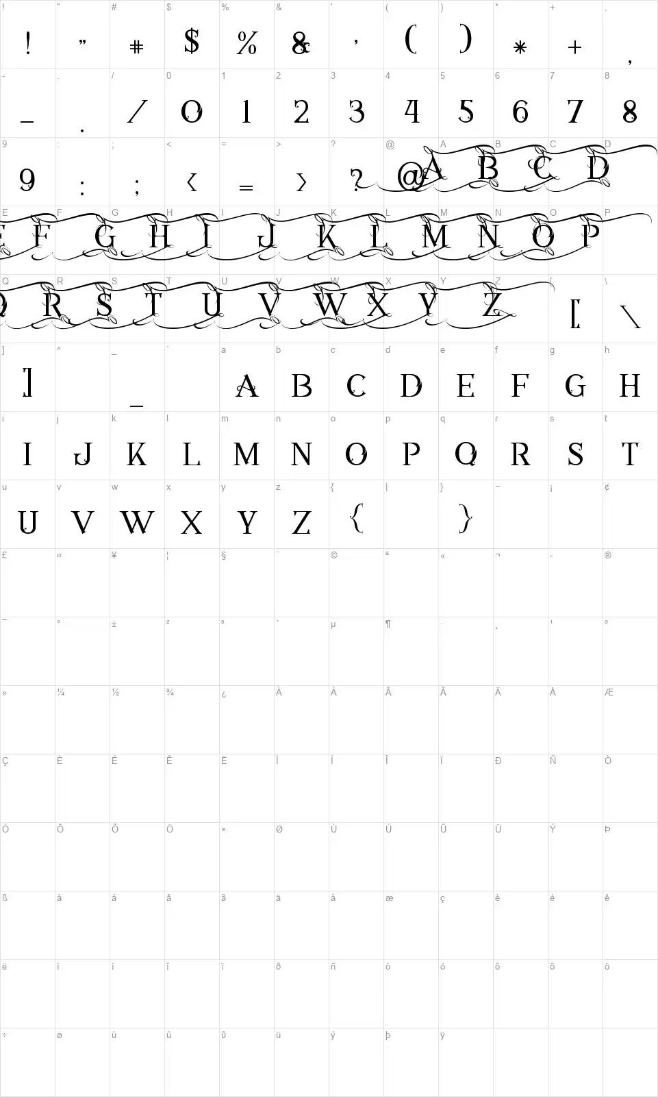 Annabelfont character map
