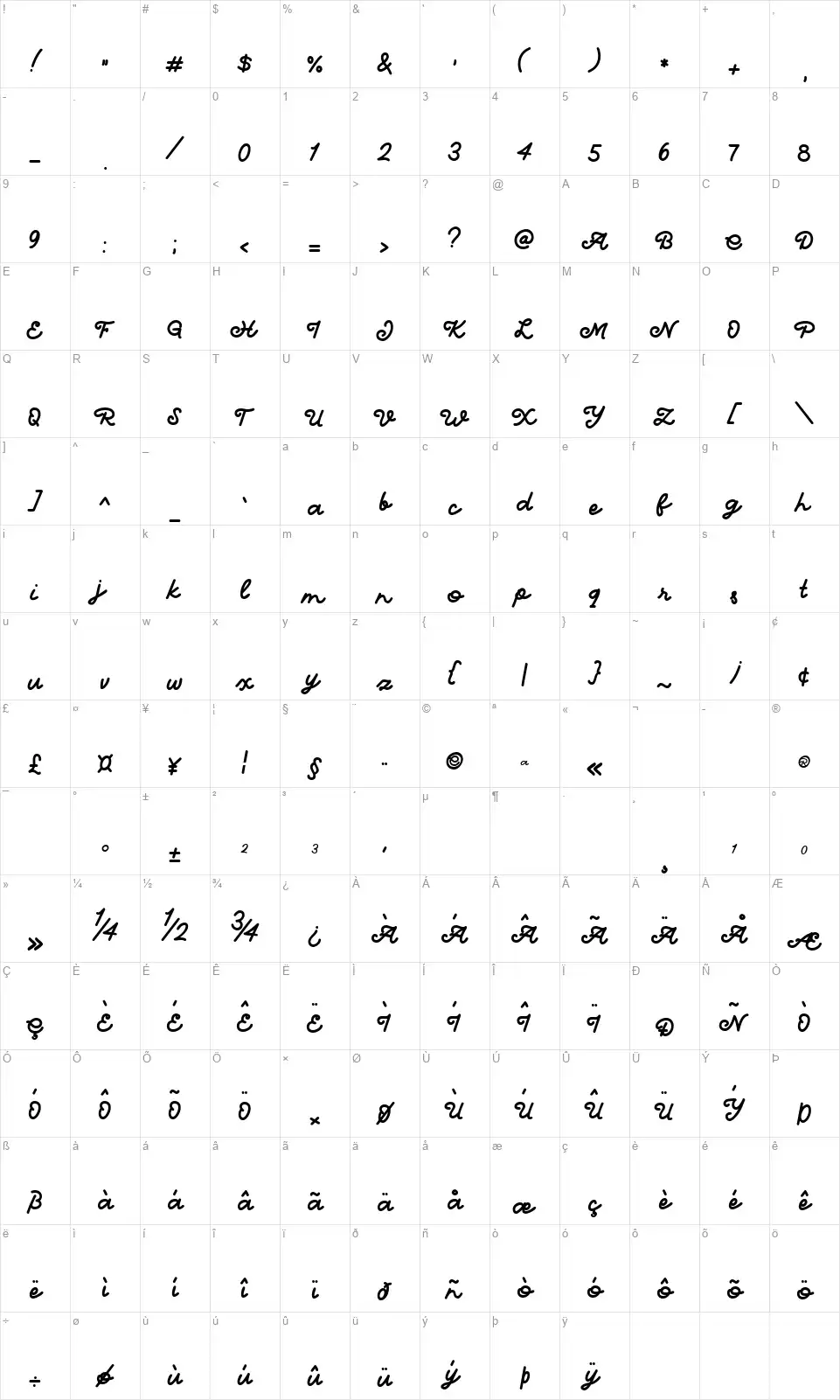 Anthellofont character map