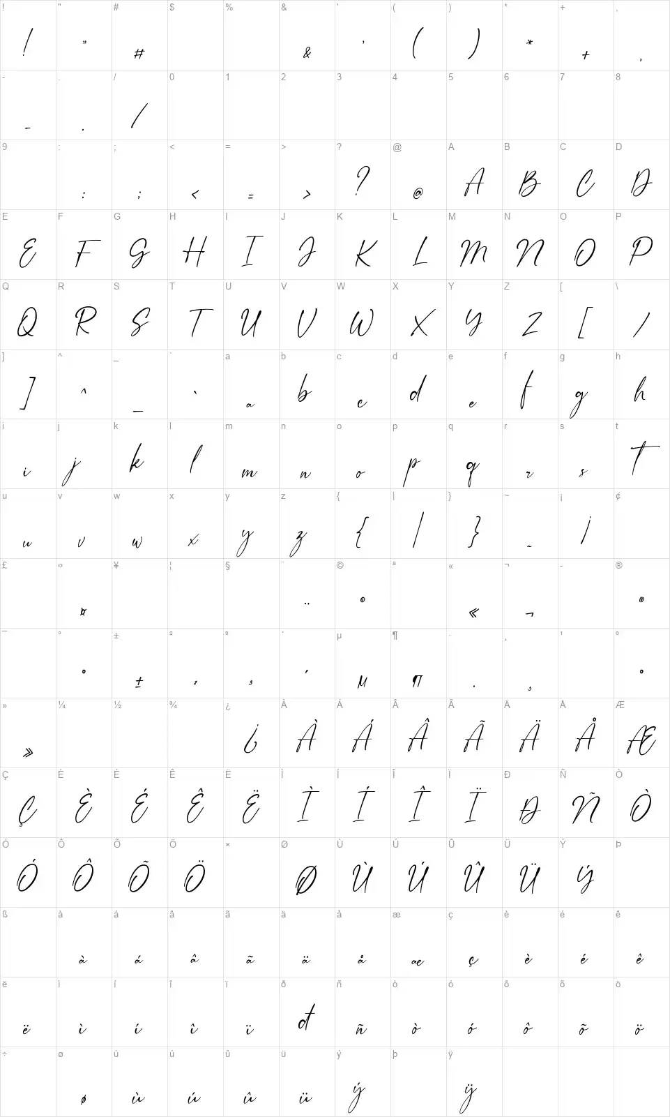 Anthery Collectionfont character map