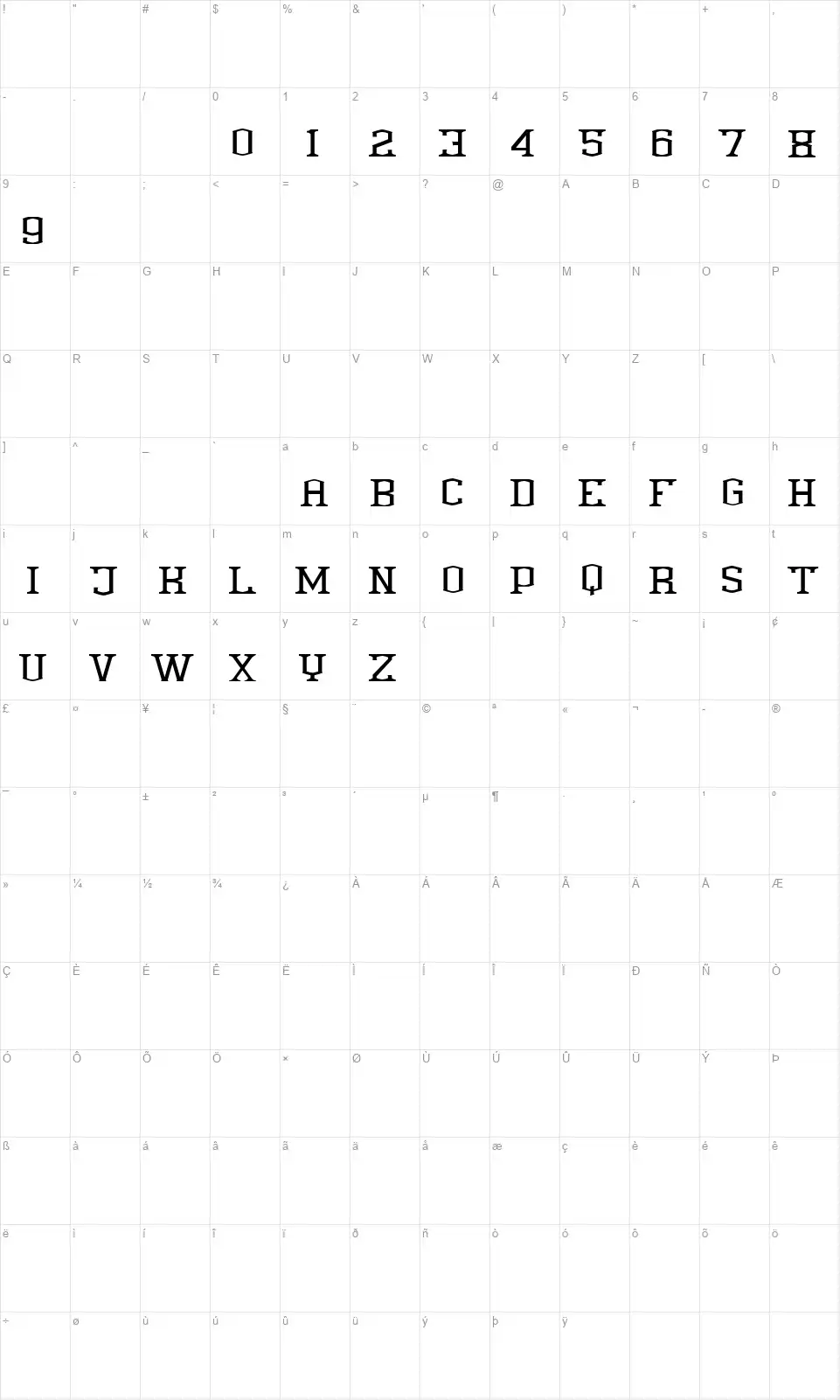 Anthonyfont character map