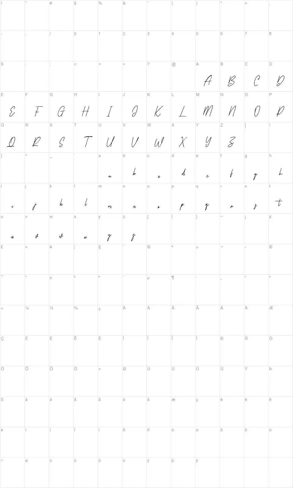 Antrophysfont character map