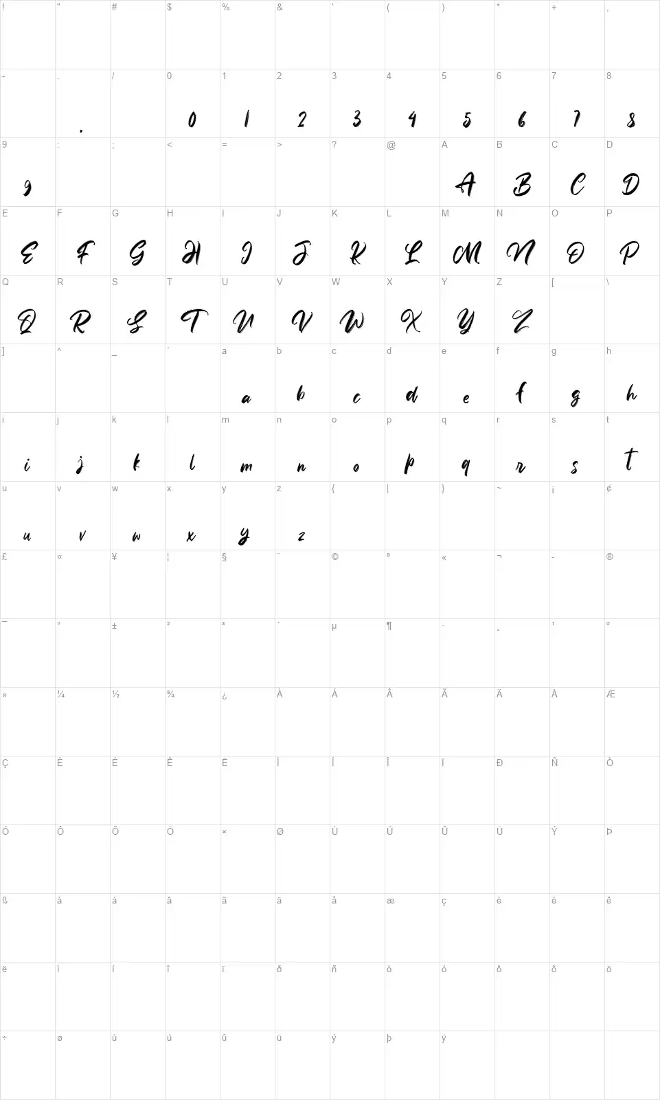 Anttisolfont character map