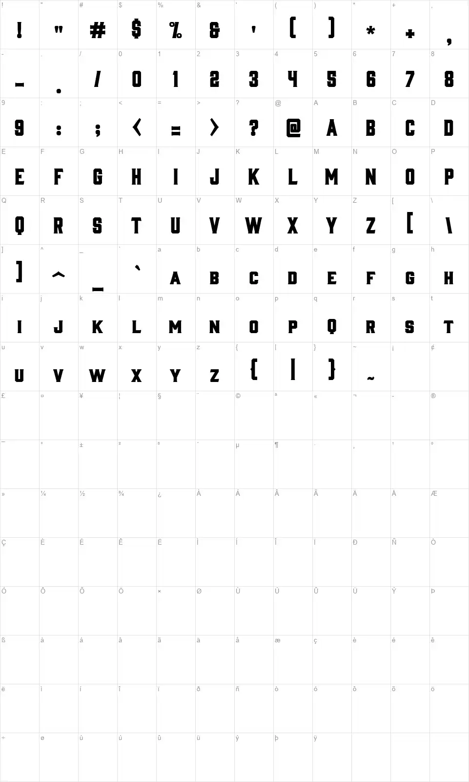 Any Malefont character map