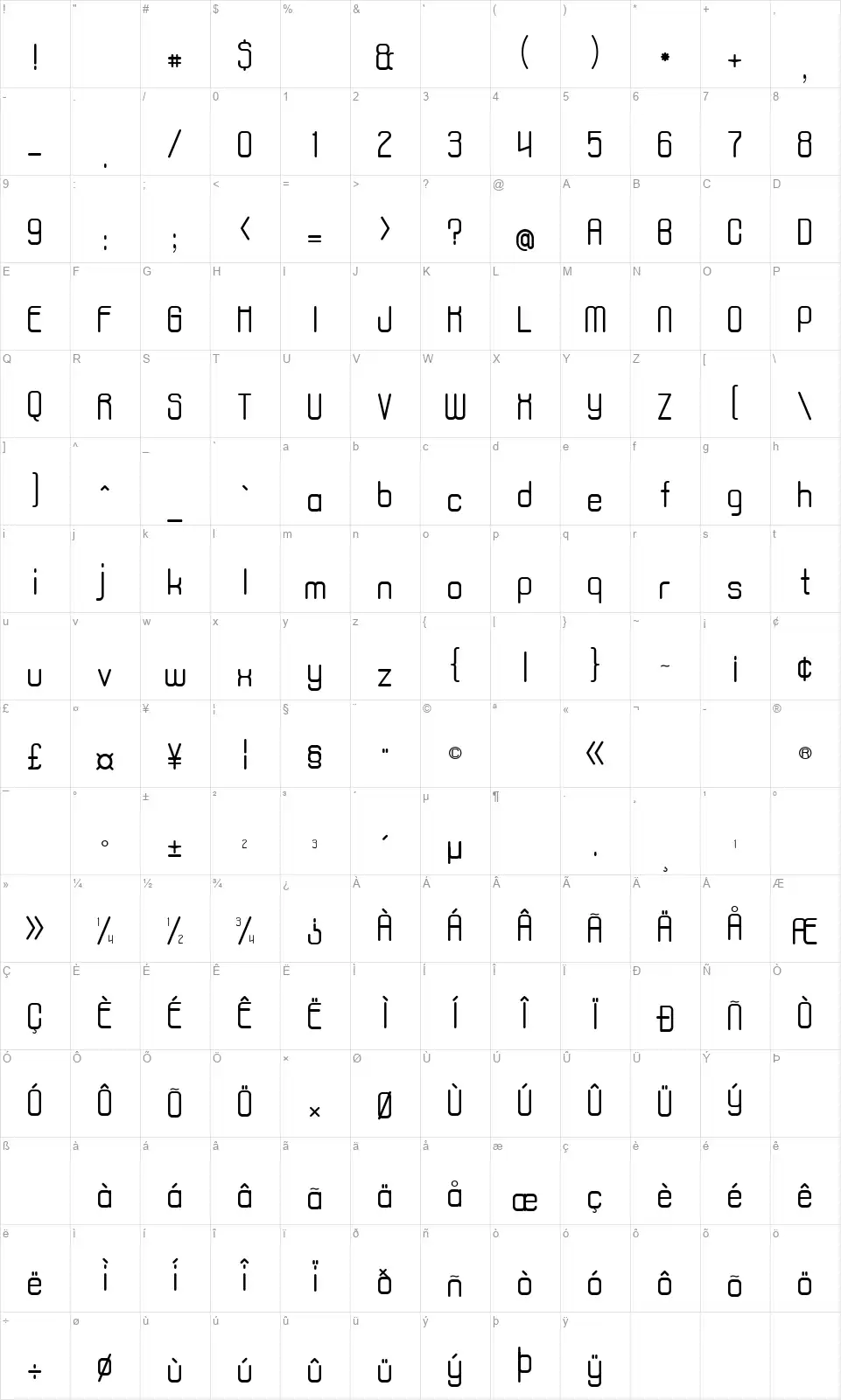 Aposiopesis Normalfont character map