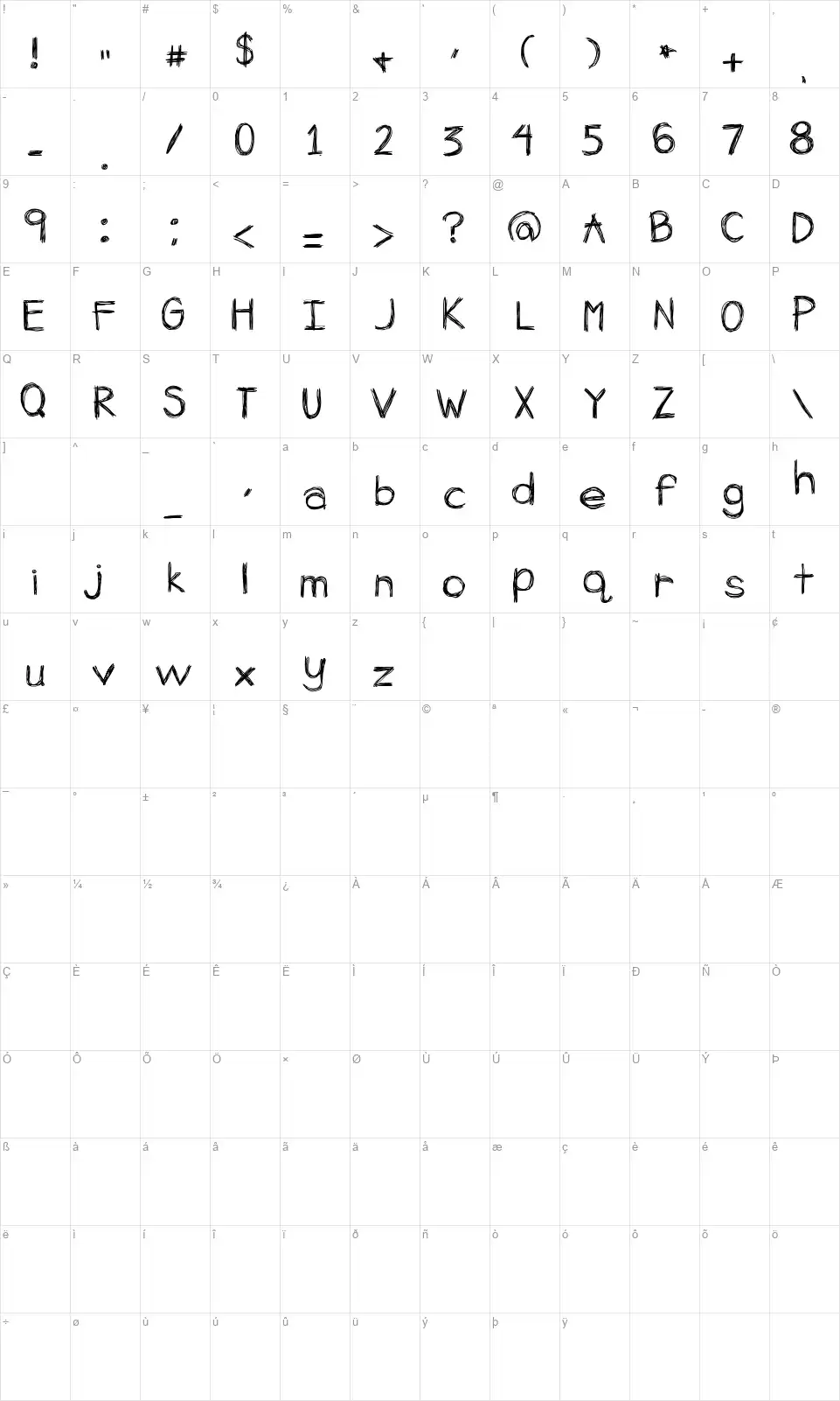 Apple Spicefont character map