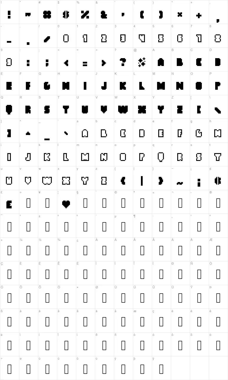 Apply Beeffont character map
