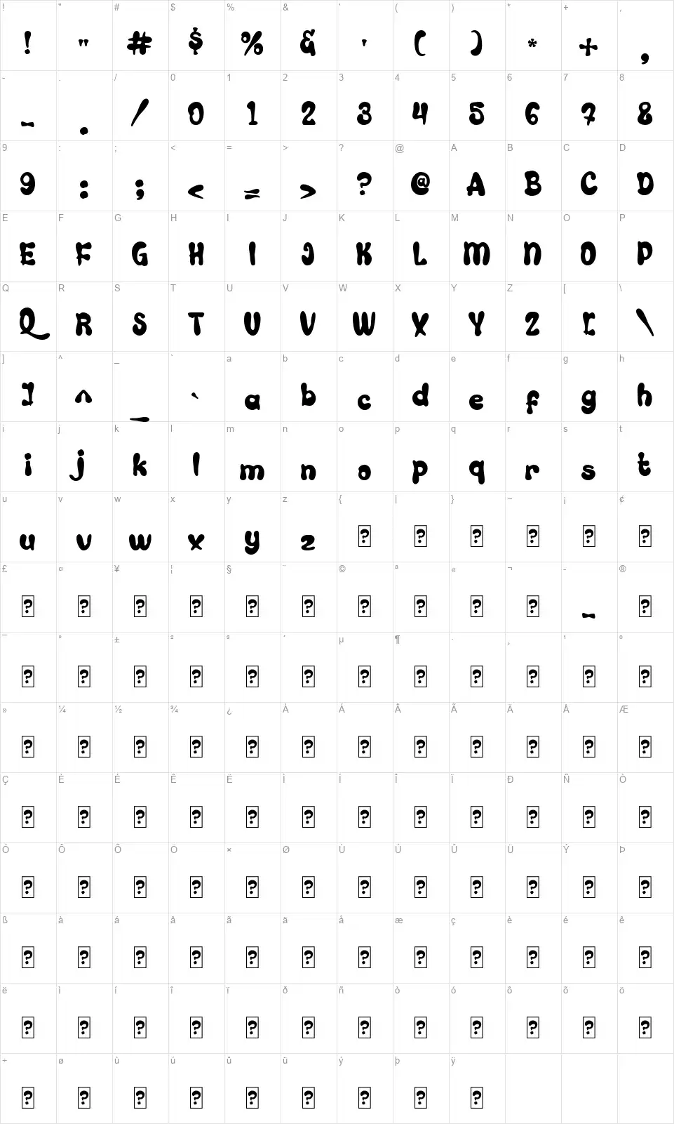Aquaboyfont character map