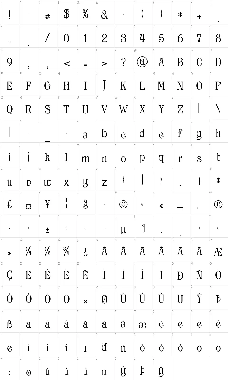 Archaic 1897font character map