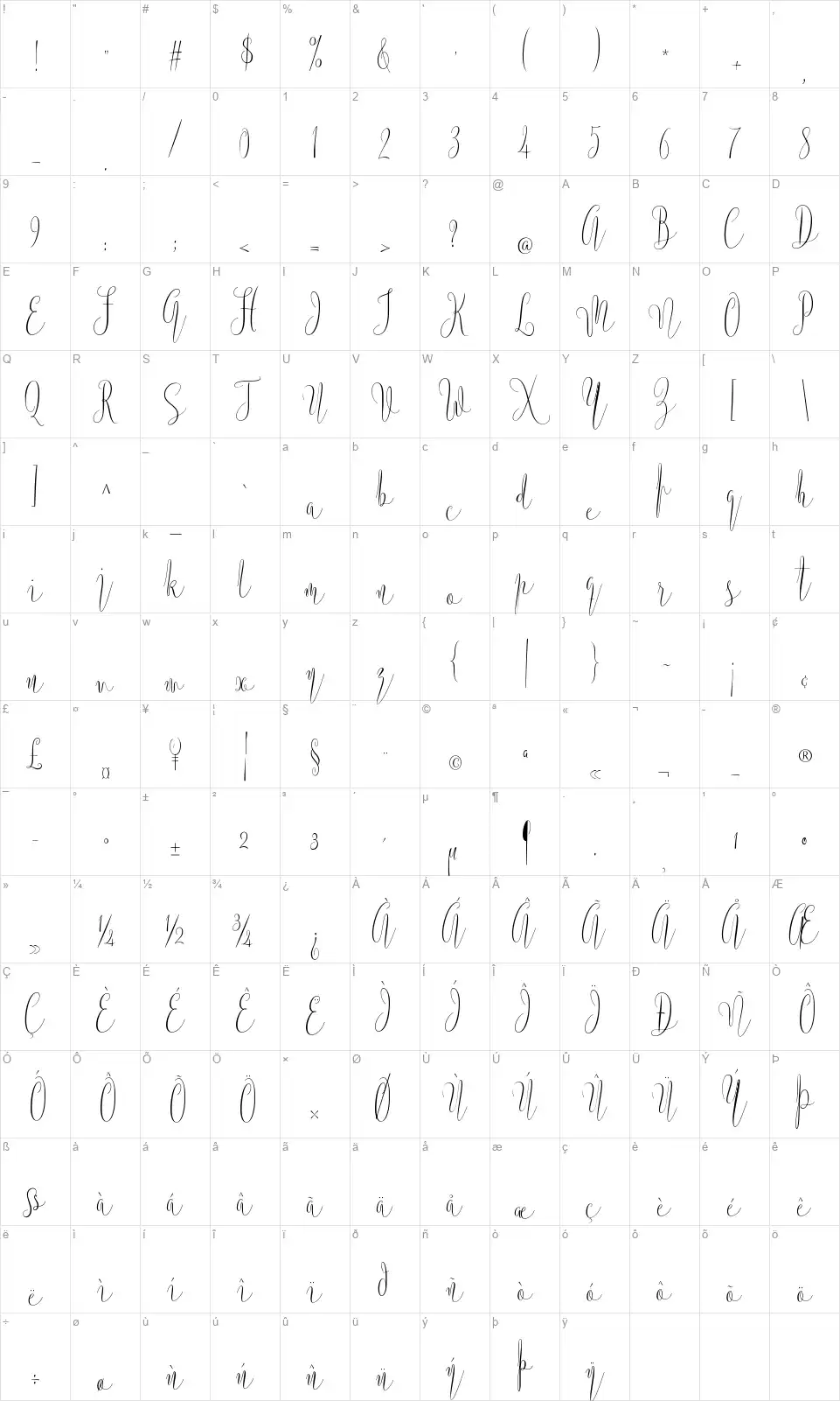 Argentina Scriptfont character map