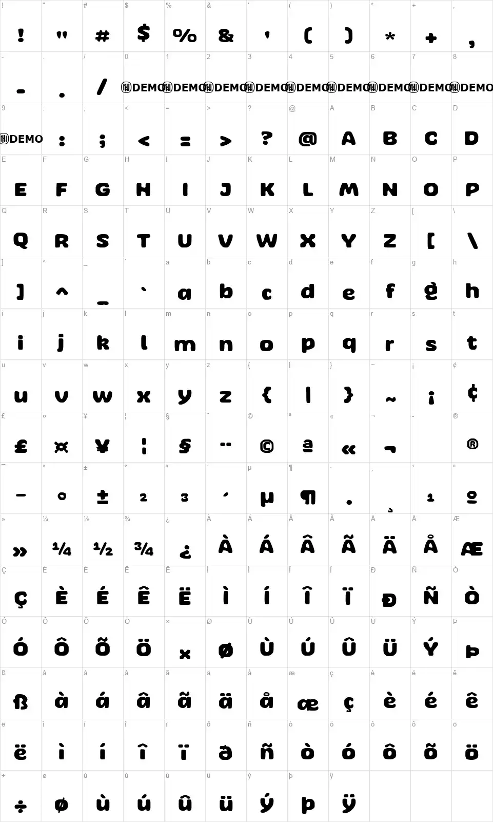 Argufyfont character map