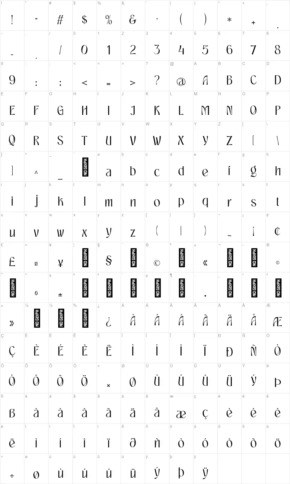 Armoukfont character map