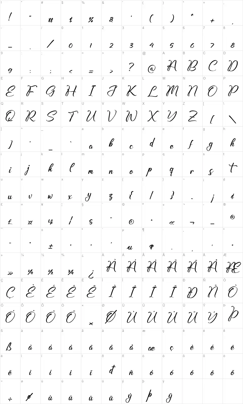 Armstroingfont character map