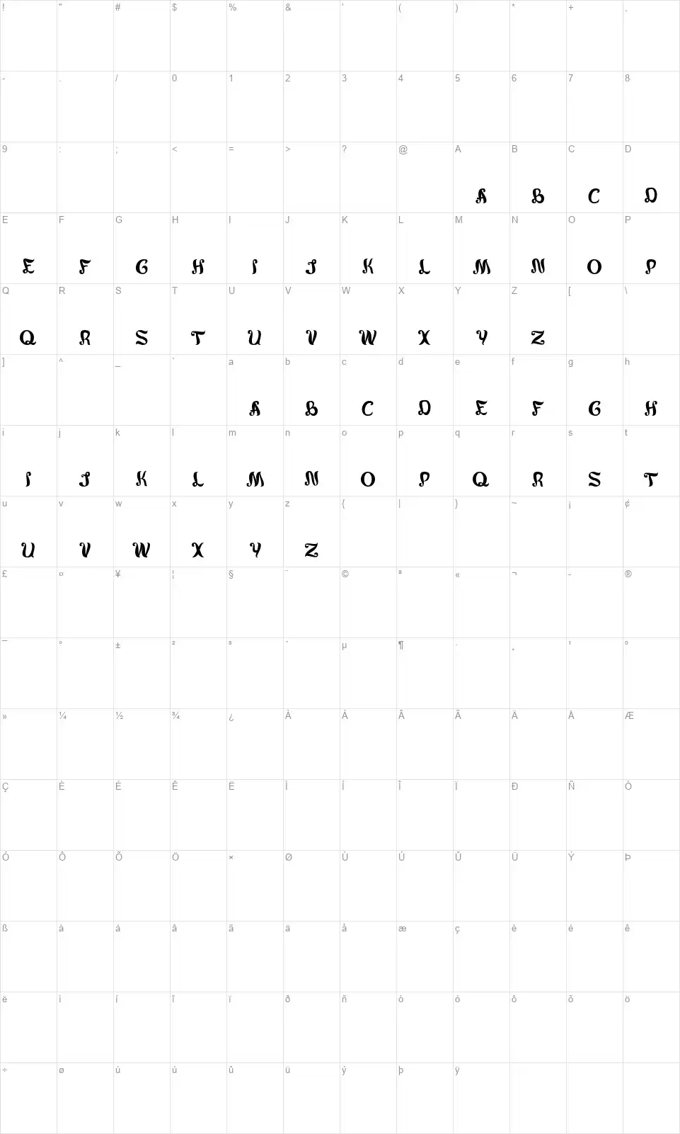 Army of mefont character map