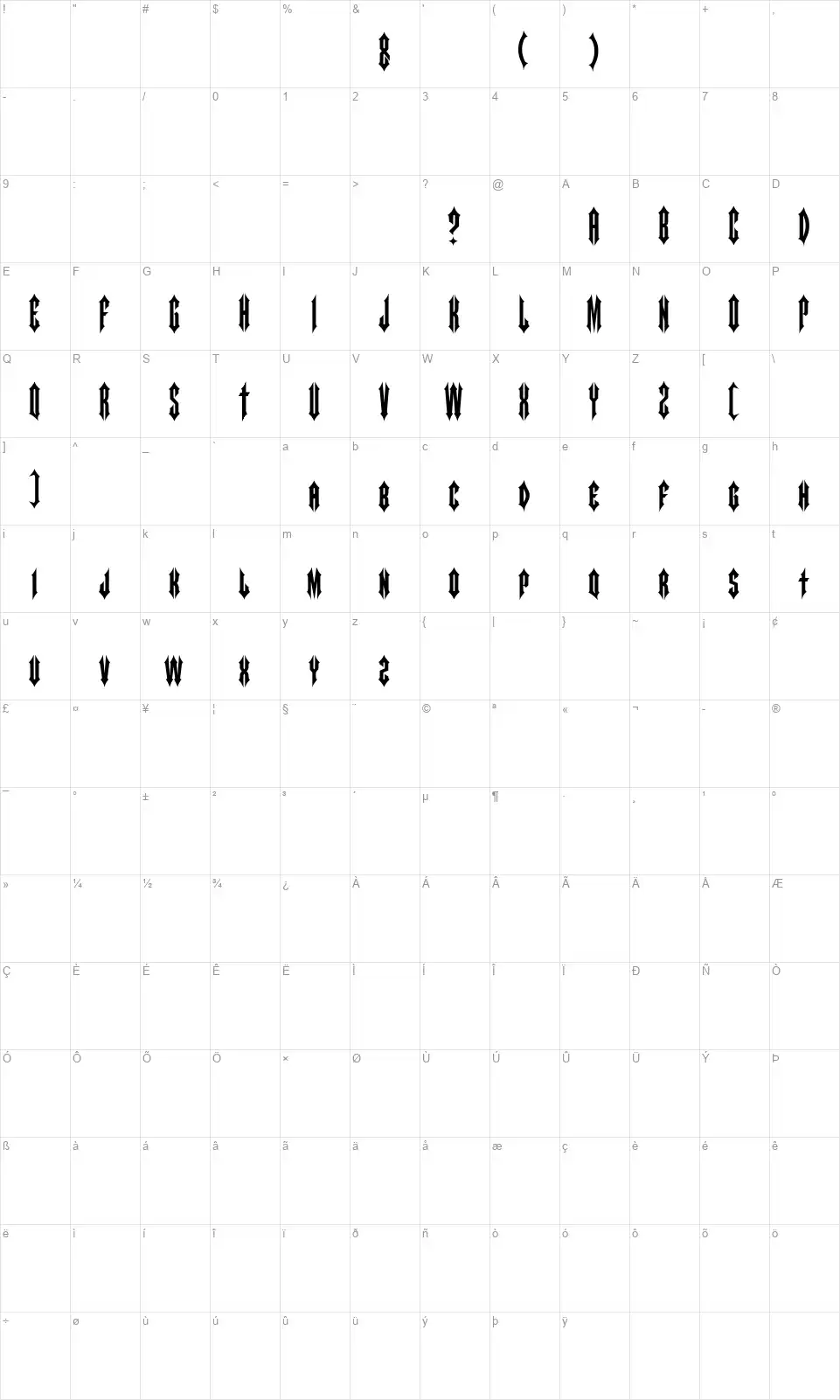 Arrowmanfont character map