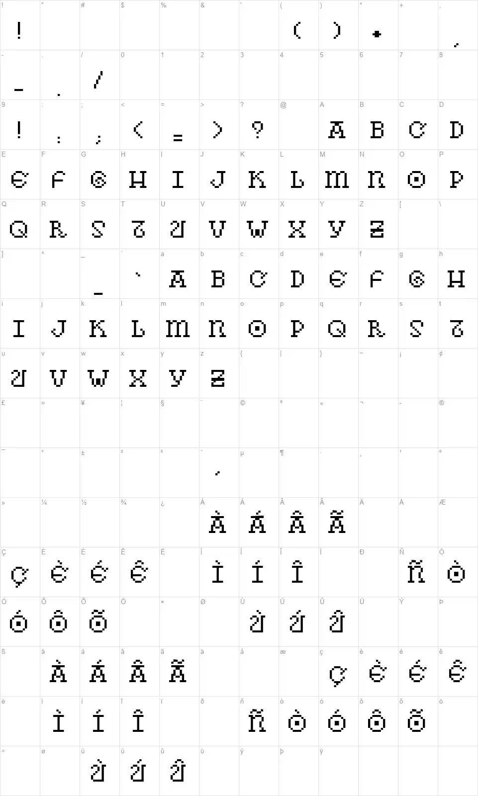 As pedras da Belle Oterofont character map