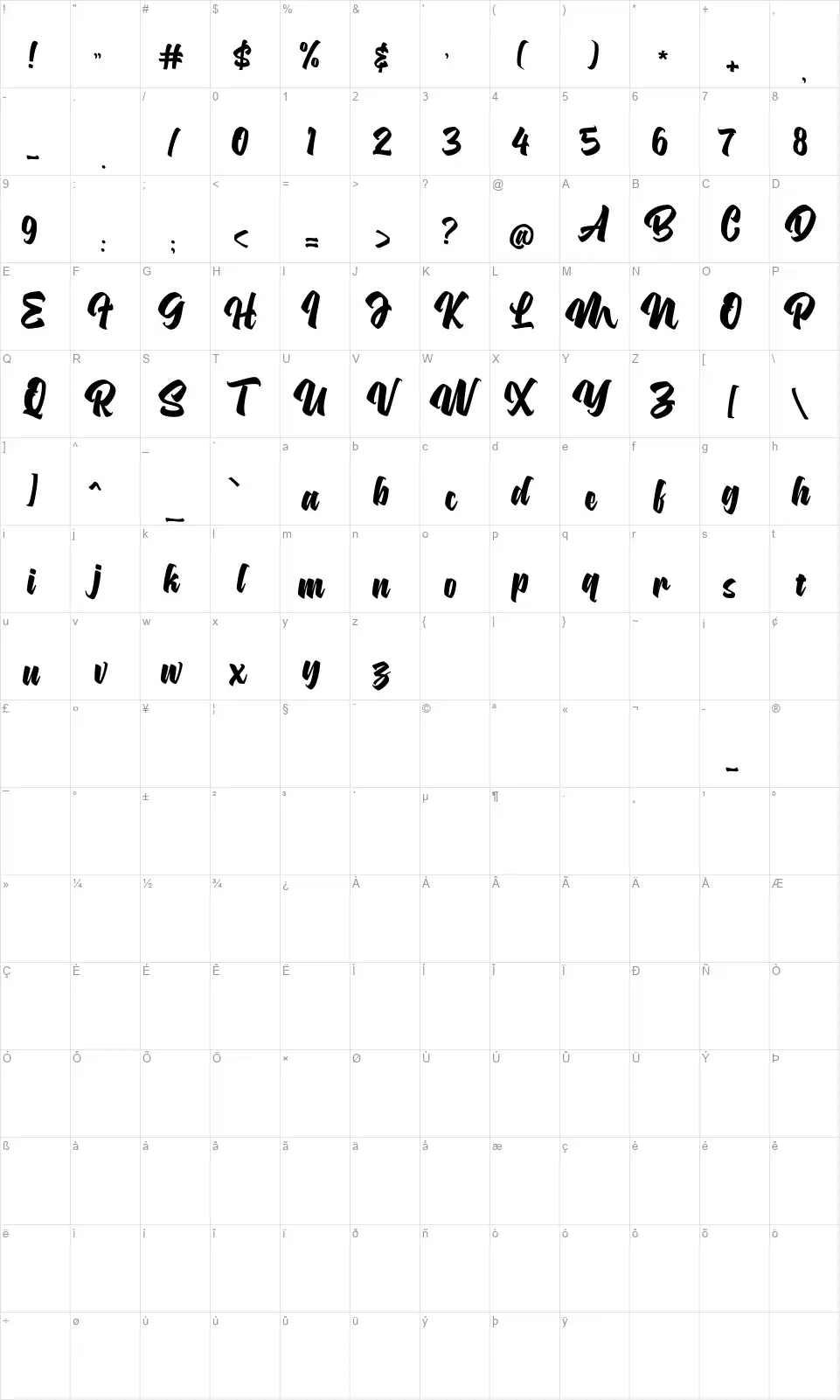Asterikfont character map