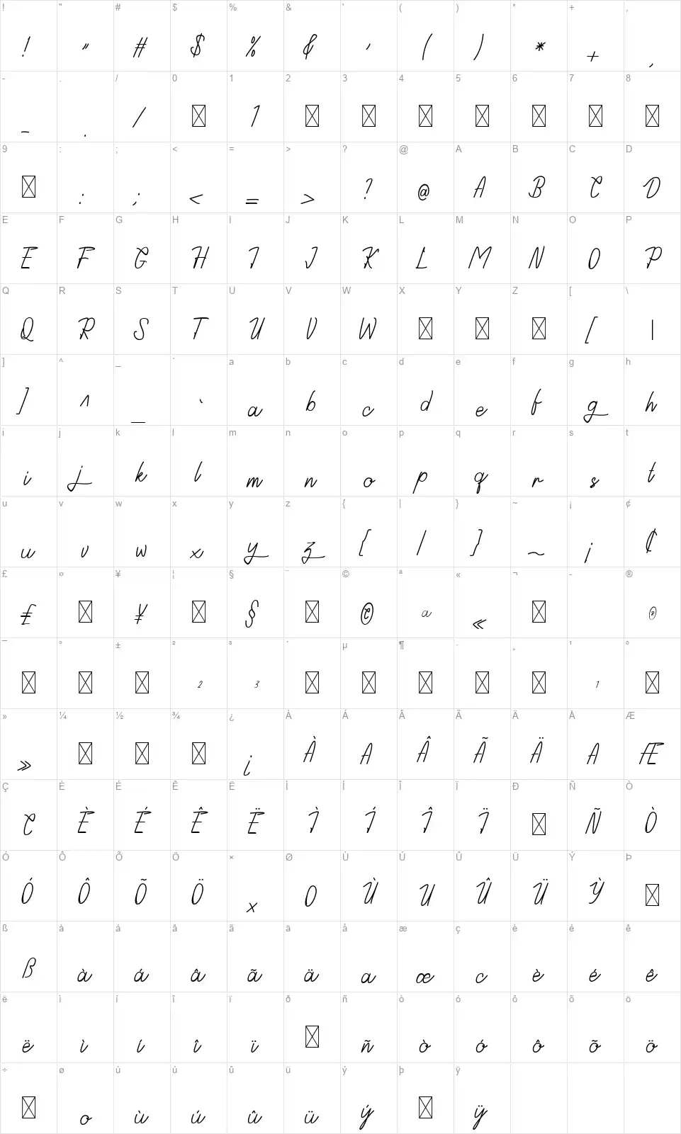 Astidafont character map
