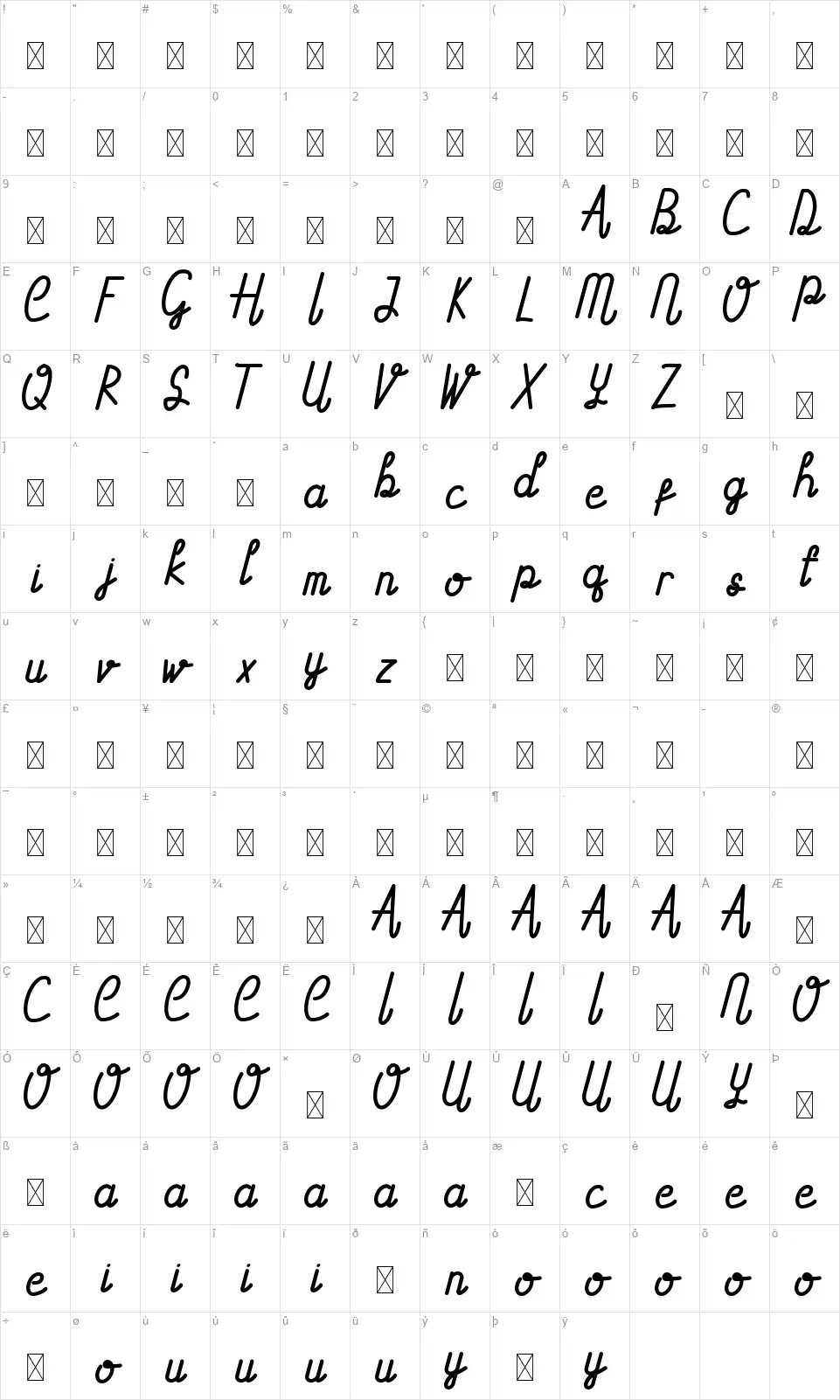 Astradafont character map