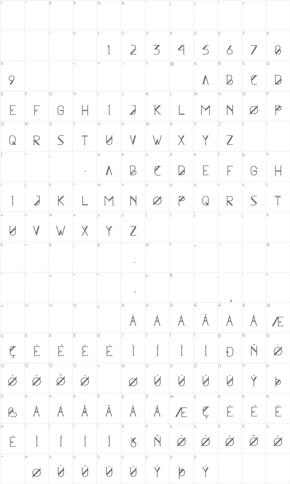 Astrobiafont character map