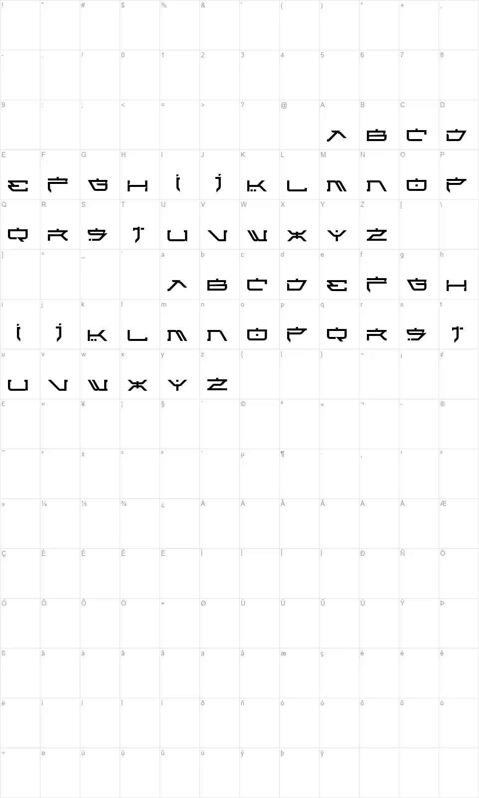 Atari Kidsfont character map