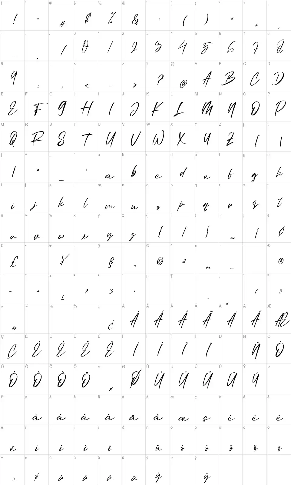 Atelierfont character map