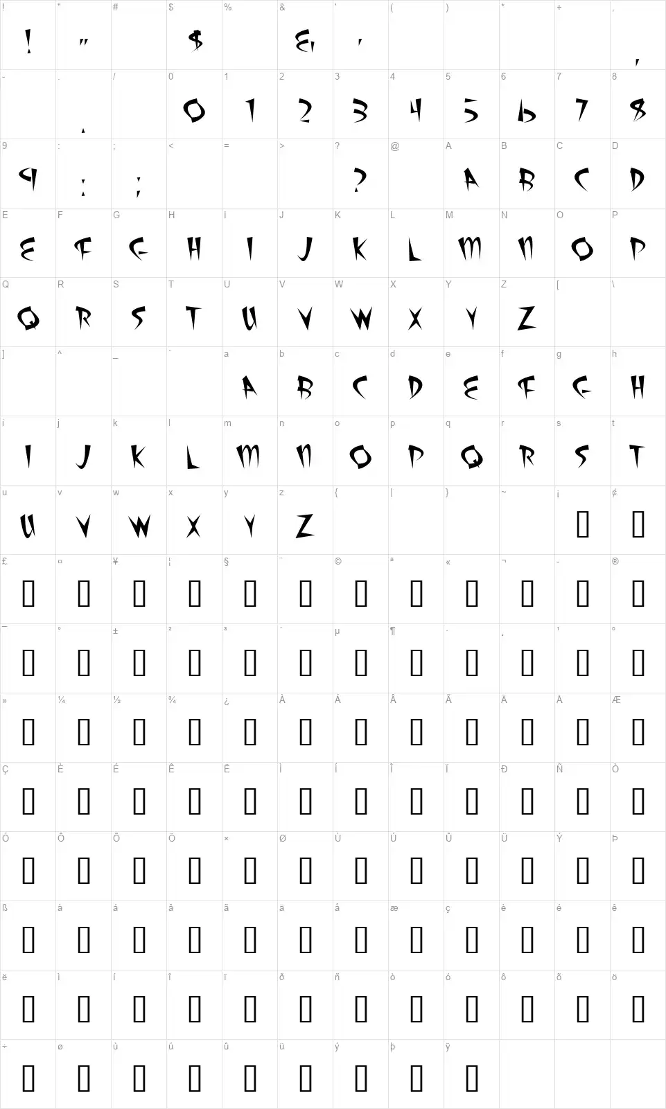 Atomic Sushifont character map