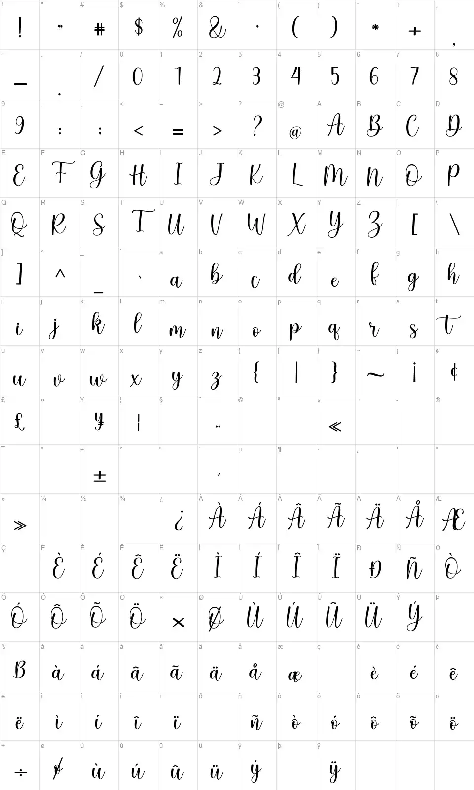 Aurely Lovelyfont character map