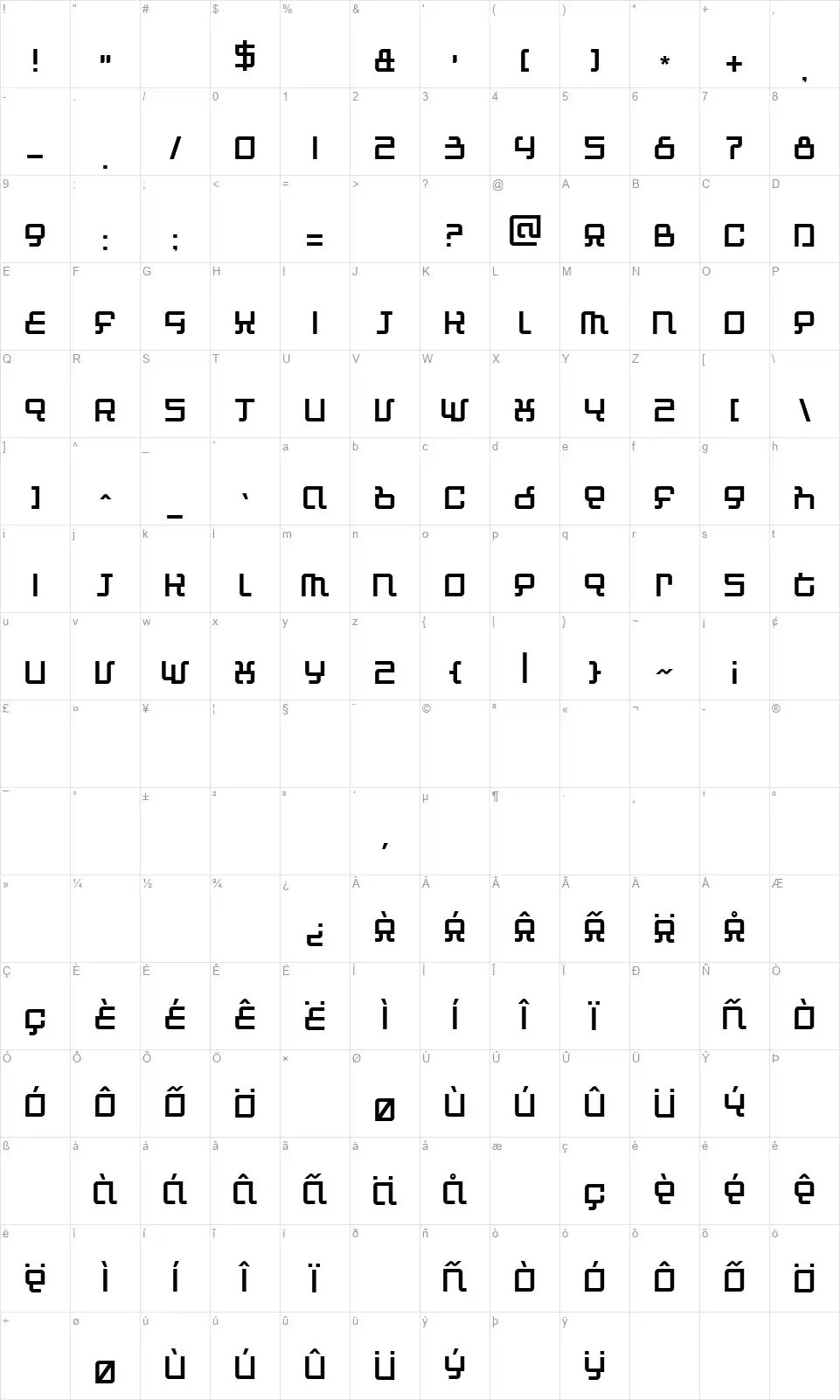 Automindfont character map