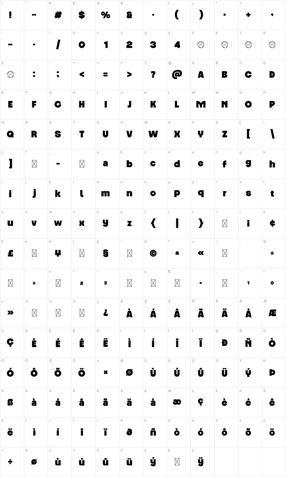 Avionfont character map