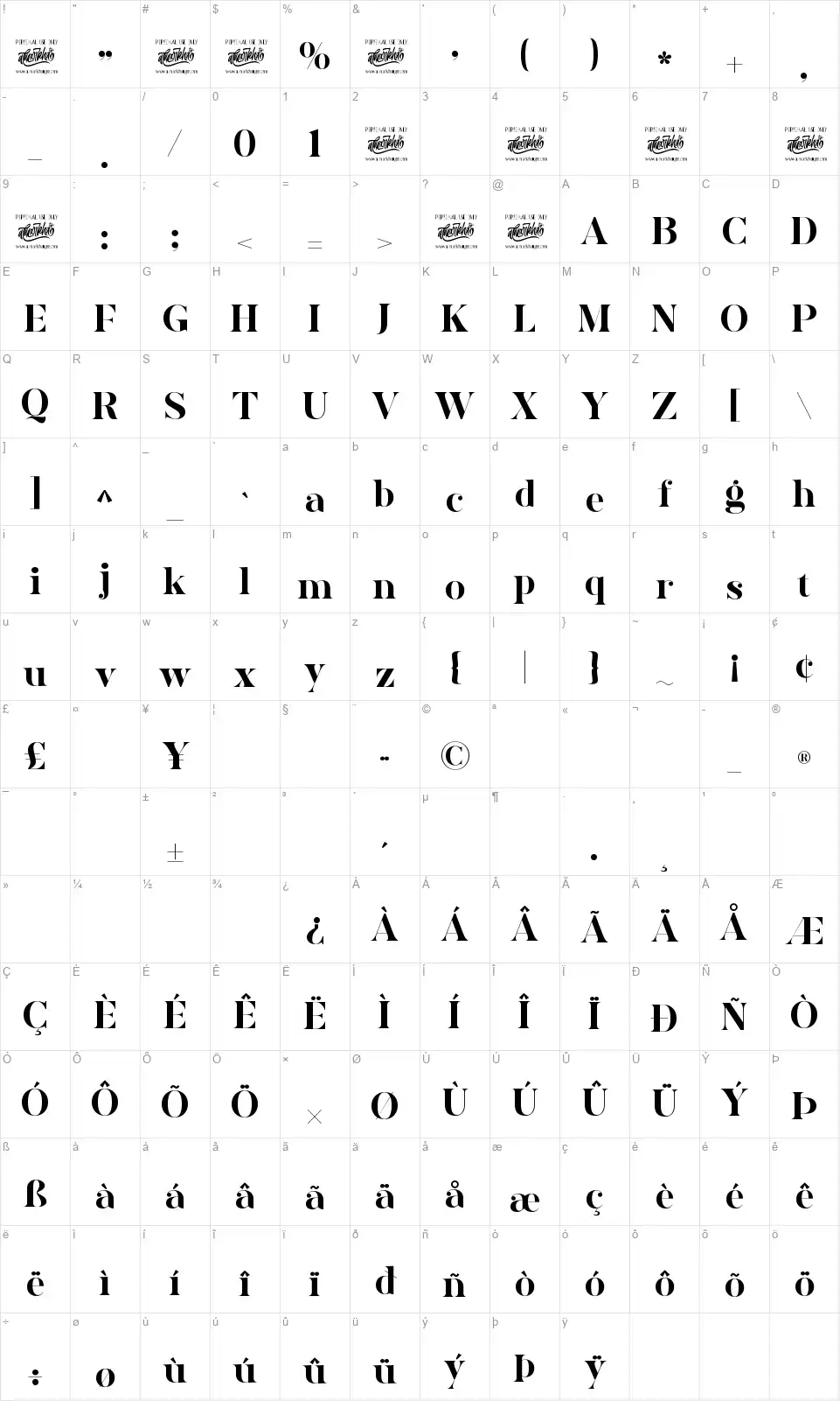 Avonefont character map
