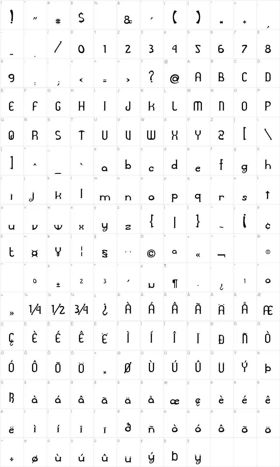Awelitafont character map