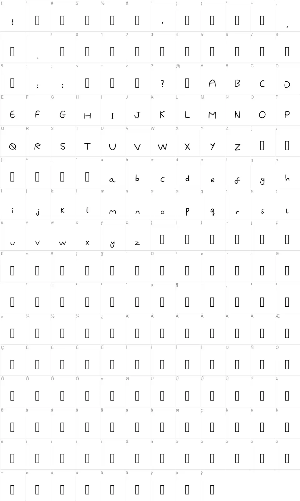 Ayumifont character map