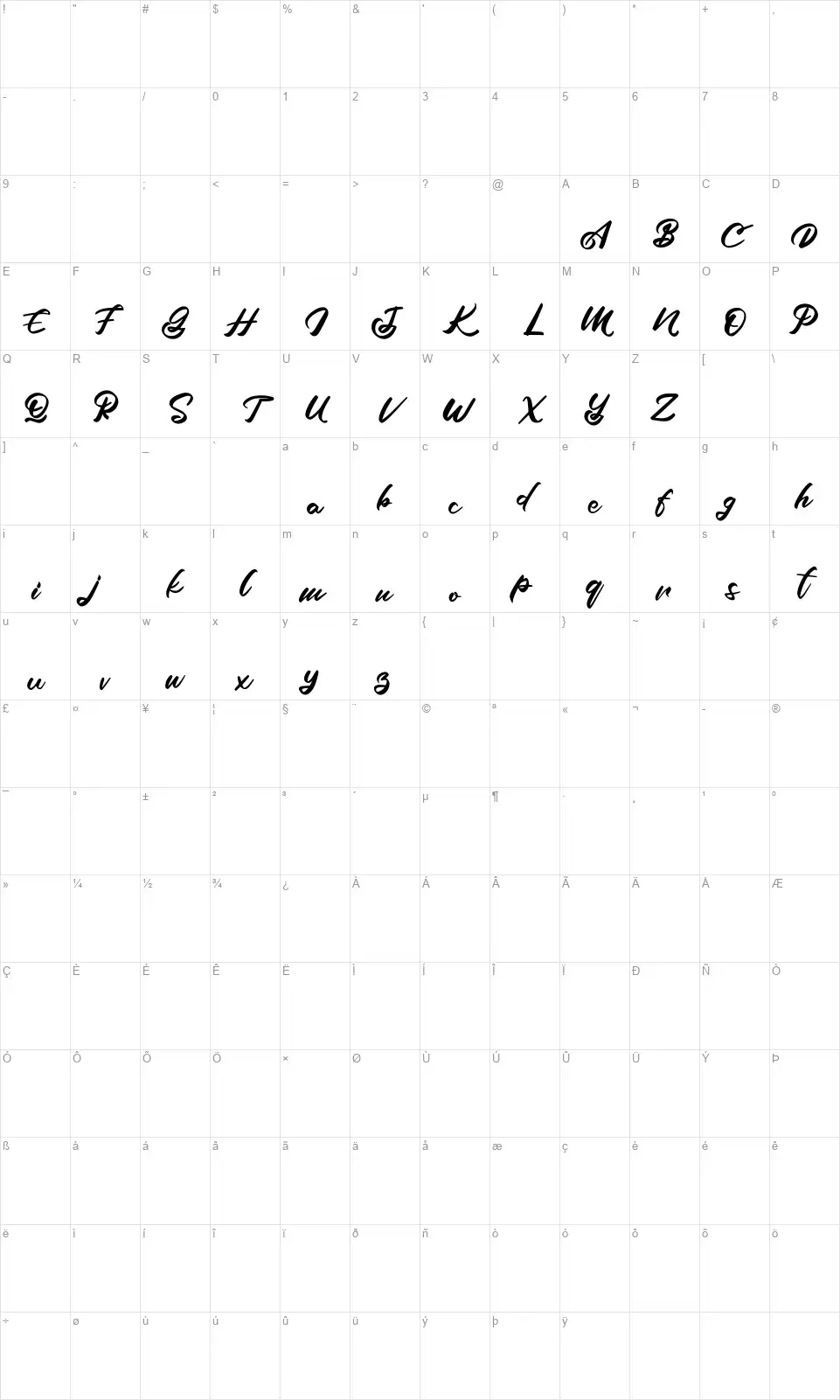 Azalafont character map