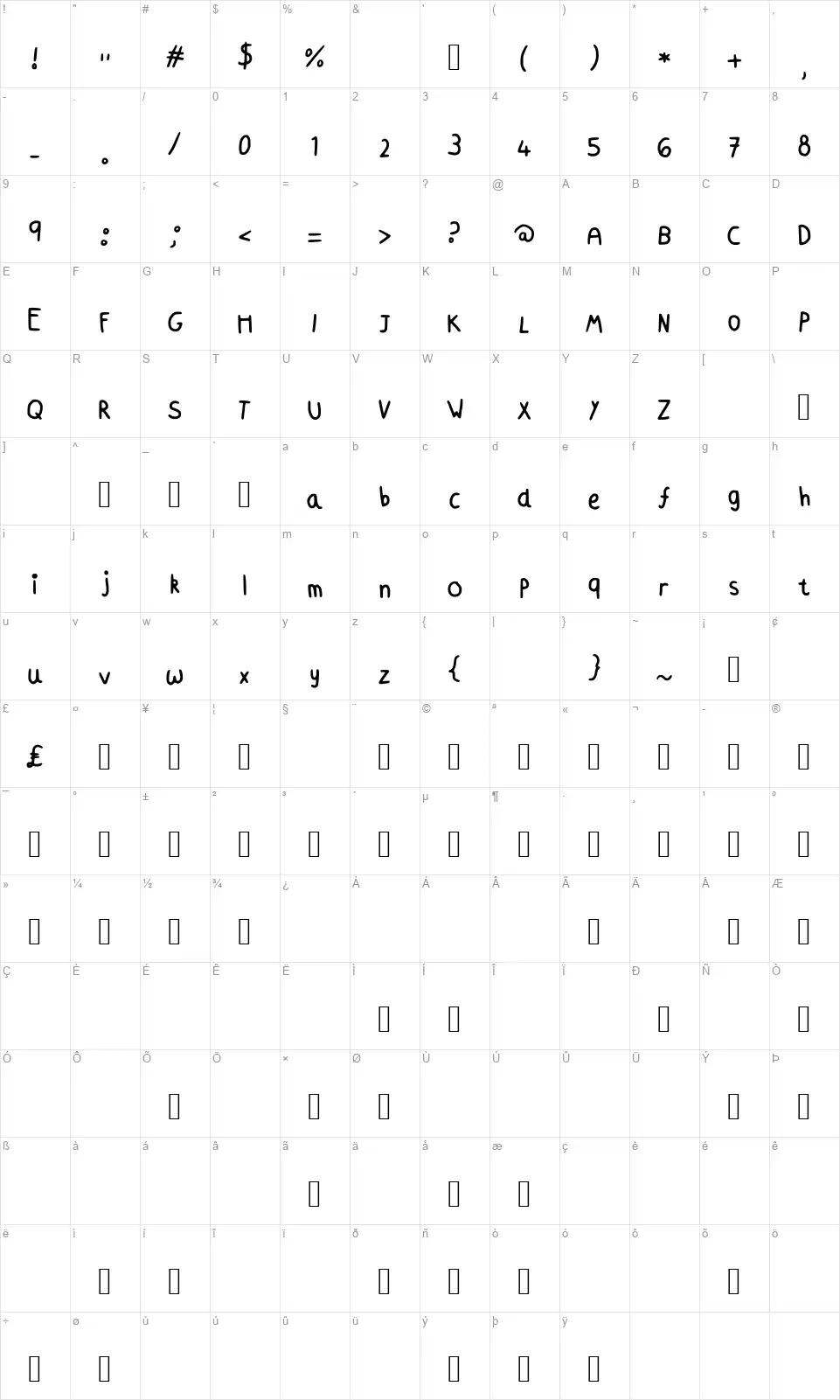 Azmoonfleetfont character map