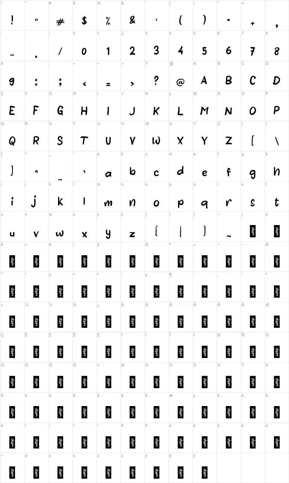b Baiknyafont character map