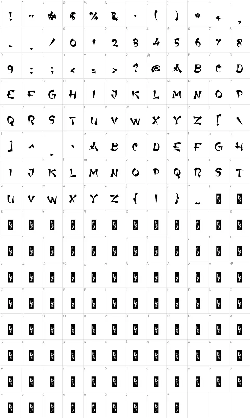 b Bao Bunsfont character map