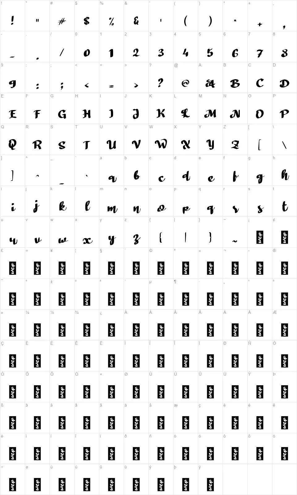 b Buttermilk Biscuitsfont character map