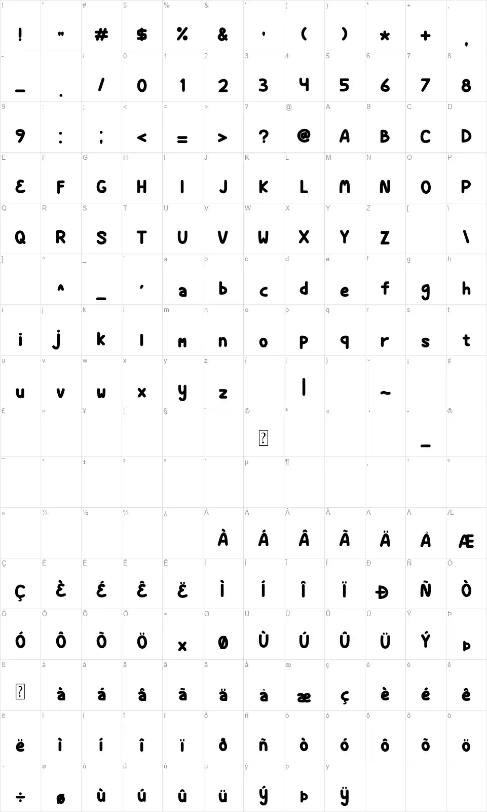 Baby Bearsfont character map