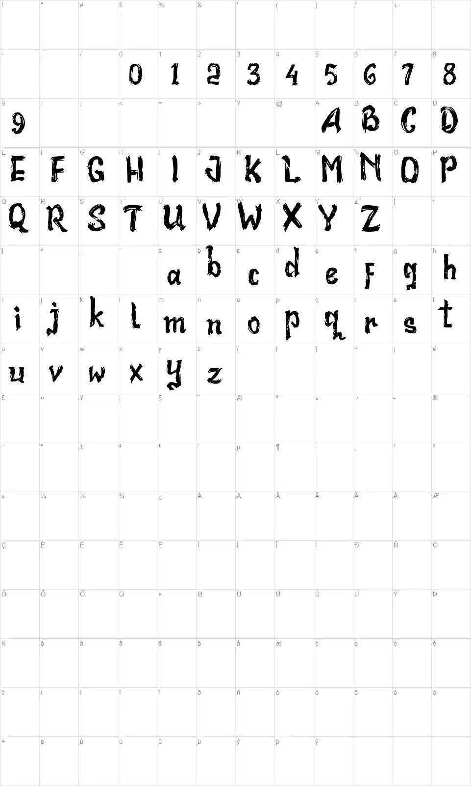 Bad Racerfont character map