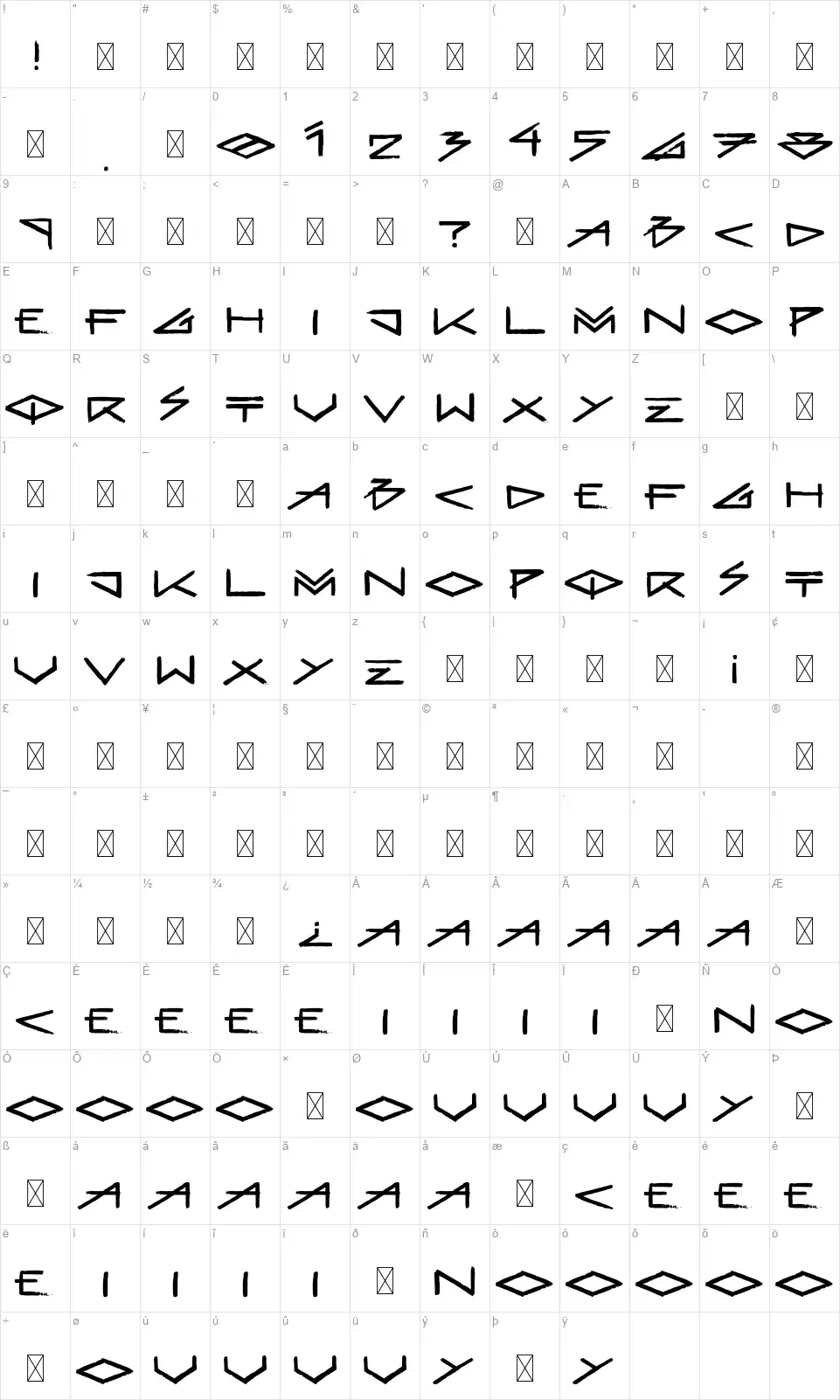 Badlandsfont character map