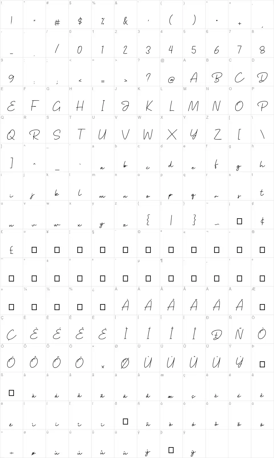 Baginda Scriptfont character map